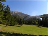 Poljana (Završnica) - Potoška planina